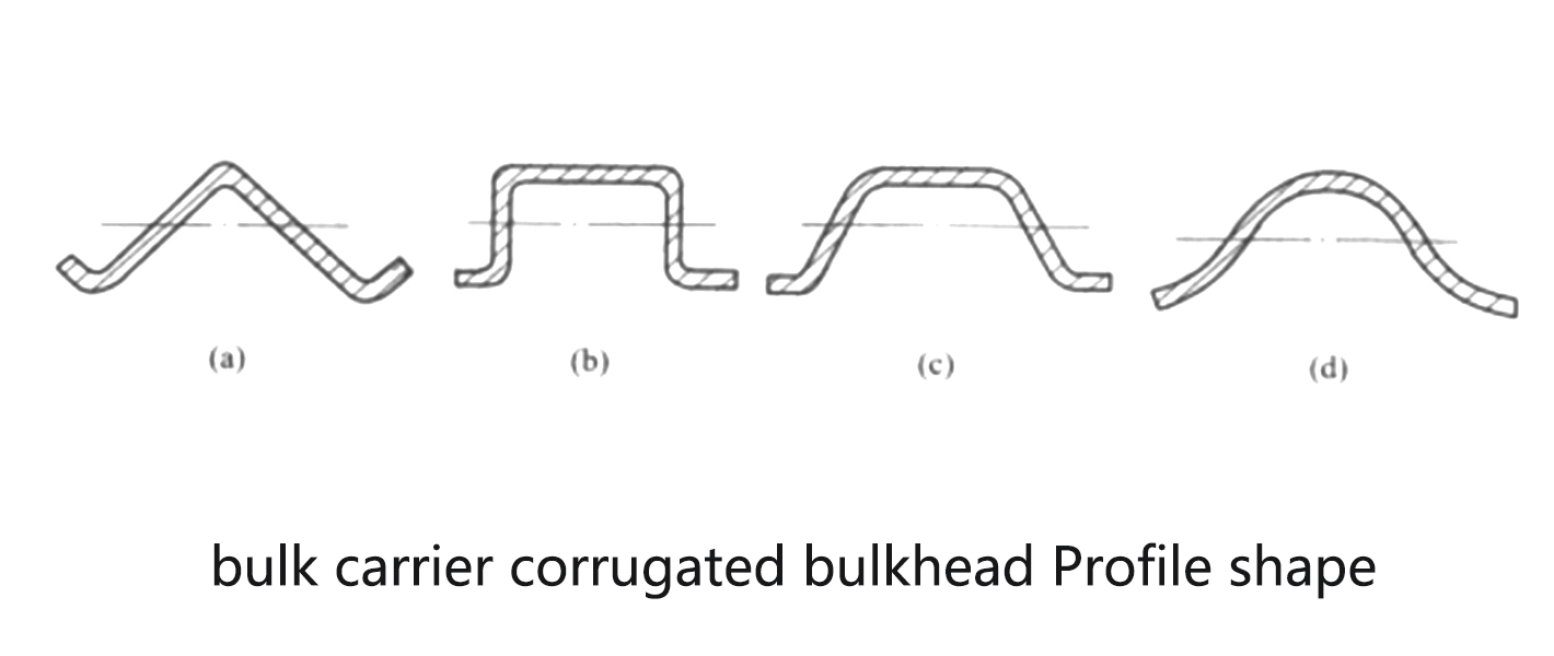 bulk carrier corrugated bulkhead Profile shape