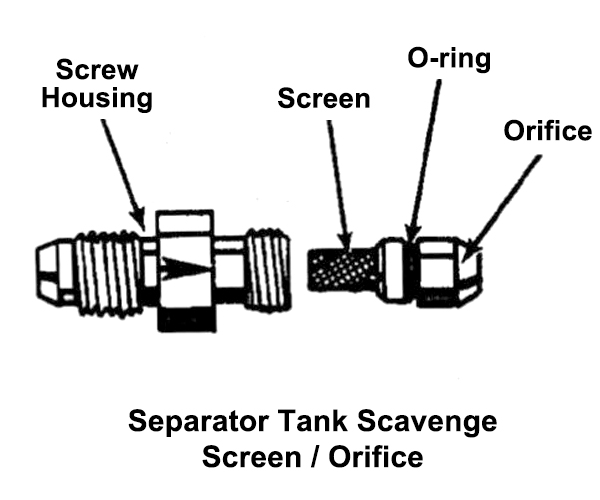 Internal Oil Return Filter