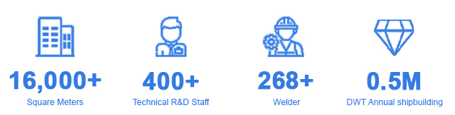 07.company profile-2