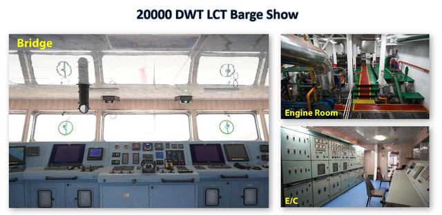 20000 DWT LCT Barge Show