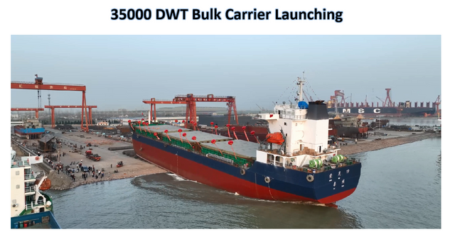 35000 DWT Bulk Carrier Launching